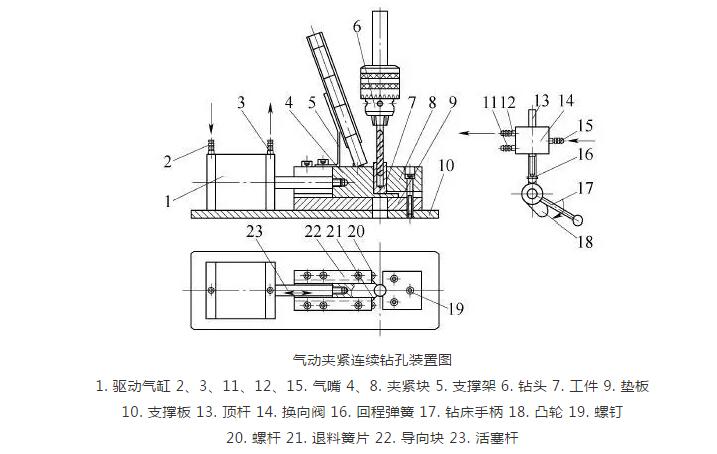 气动夹紧连续钻孔装置可以这样进行设计