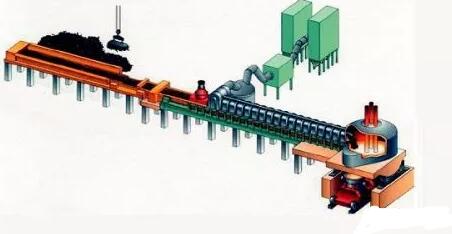 电弧炉炼钢装备技术的发展